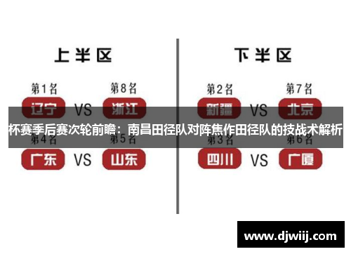 杯赛季后赛次轮前瞻：南昌田径队对阵焦作田径队的技战术解析